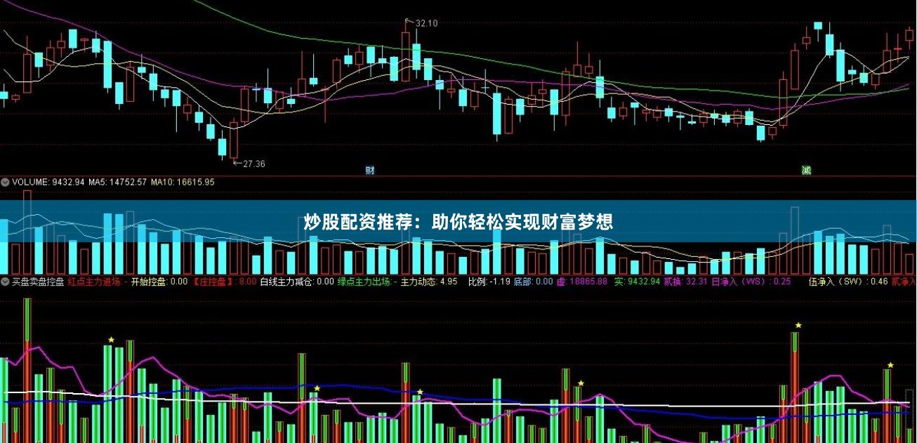 炒股配资推荐：助你轻松实现财富梦想
