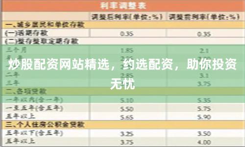 炒股配资网站精选，约选配资，助你投资无忧