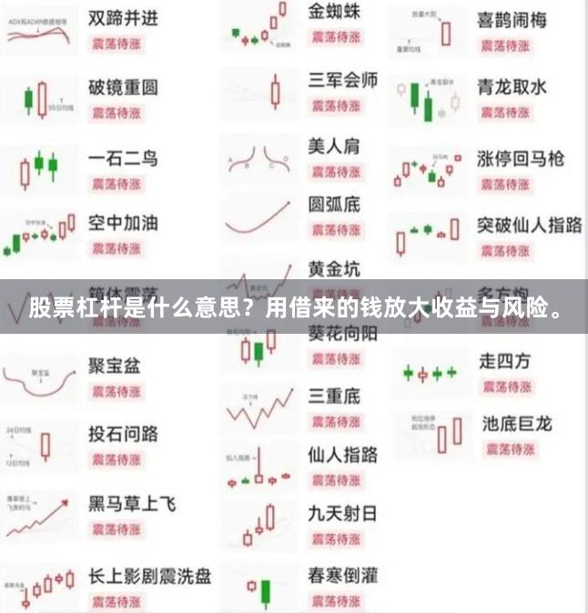 股票杠杆是什么意思？用借来的钱放大收益与风险。