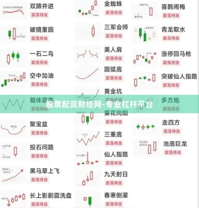 股票配资财经网-专业杠杆平台