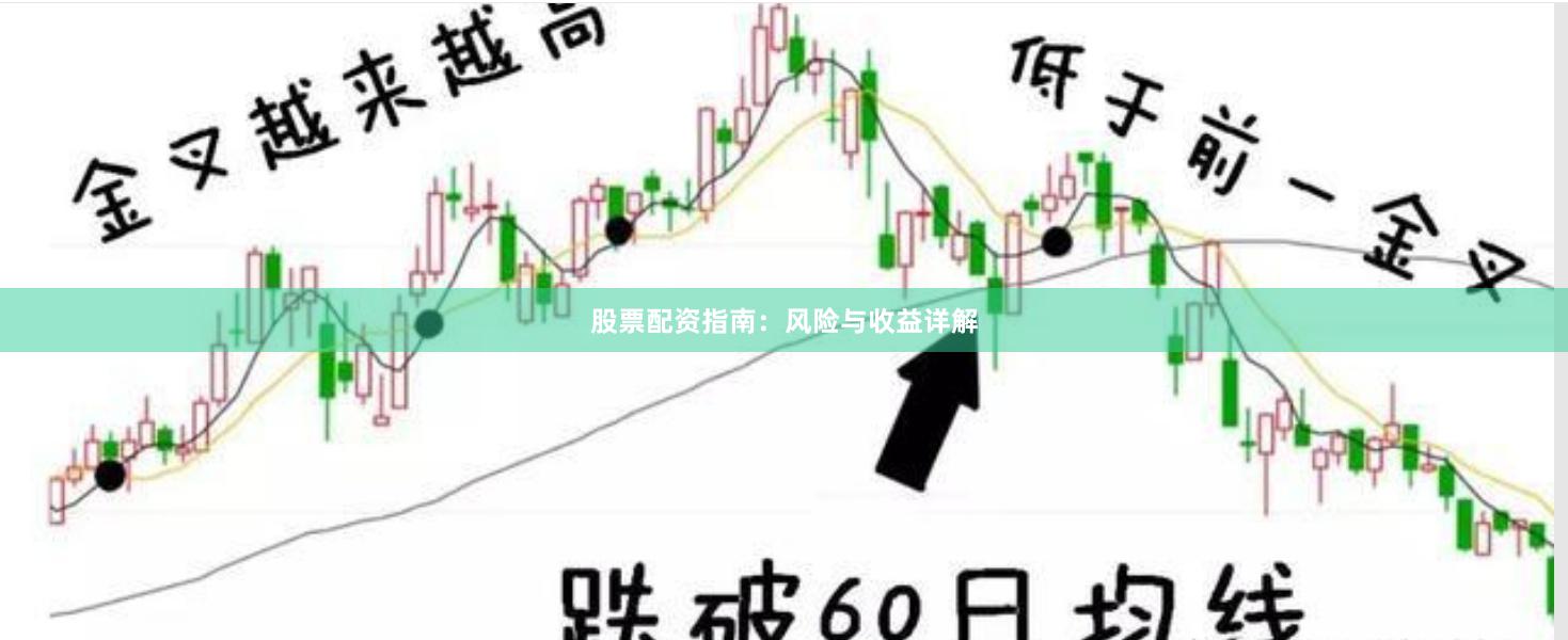 股票配资指南：风险与收益详解